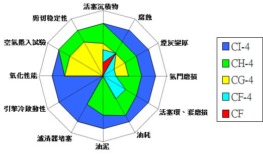 原因之一